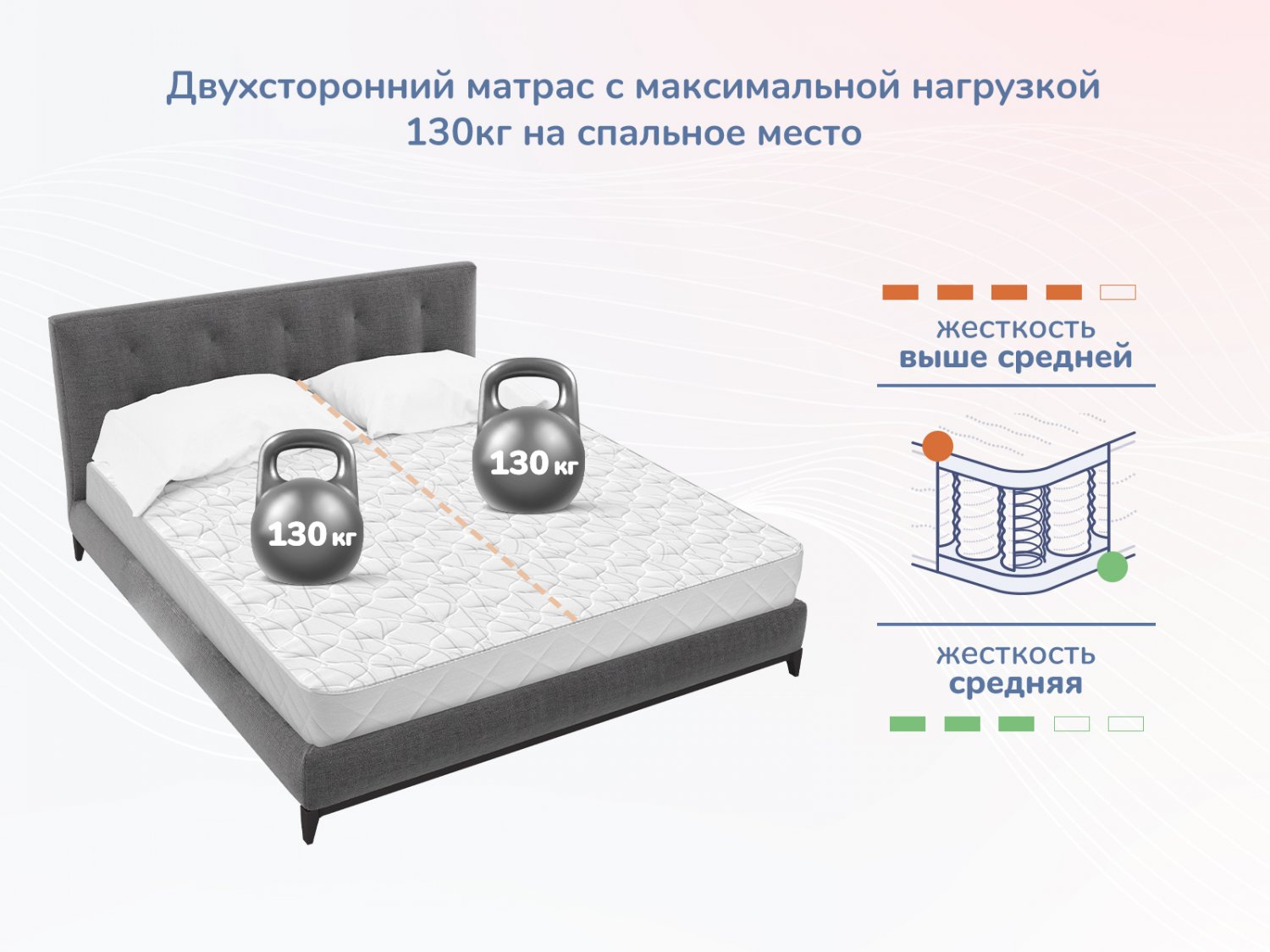 Dimax ОК Релакс С1000 