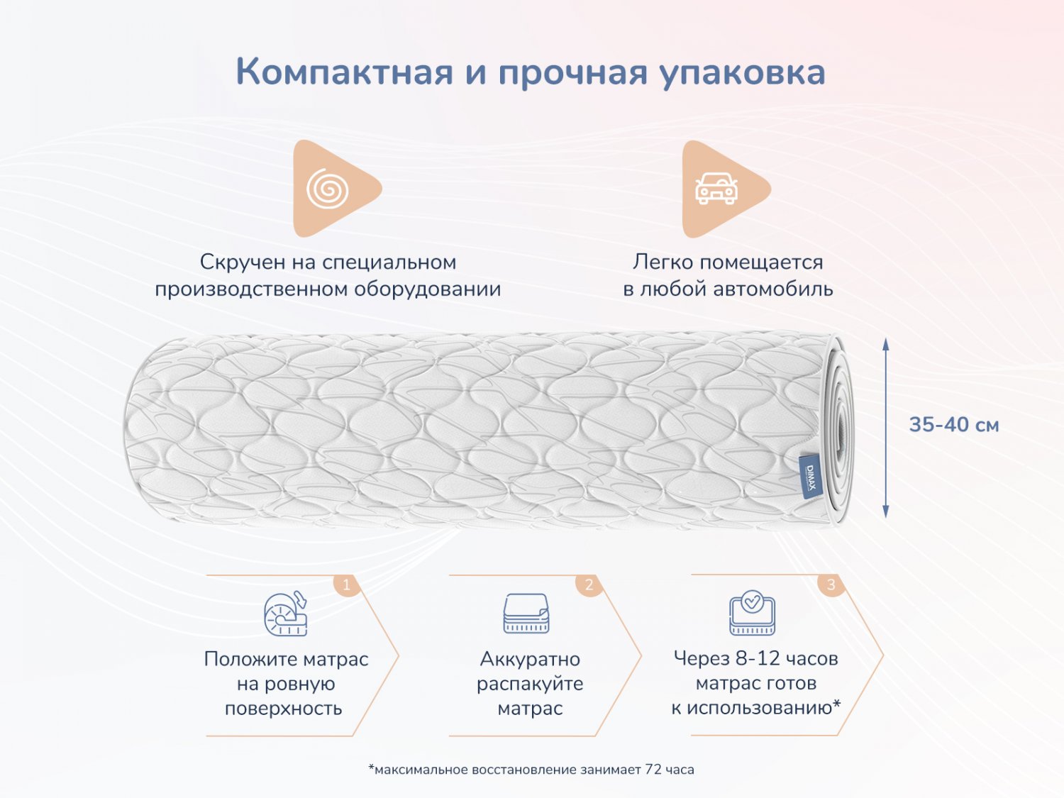 Dimax ОК Релакс С1000 