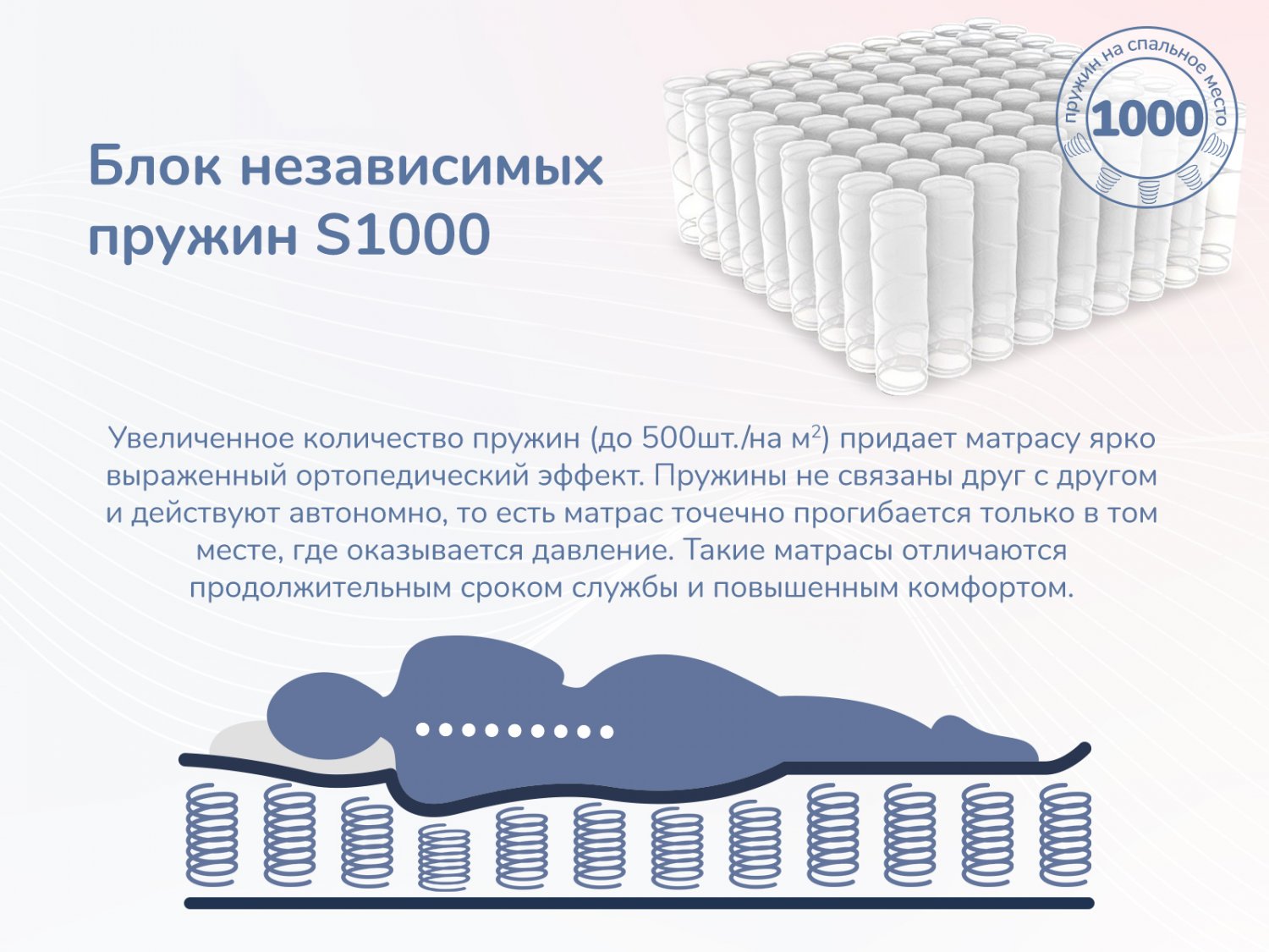 Dimax ОК Релакс С1000 